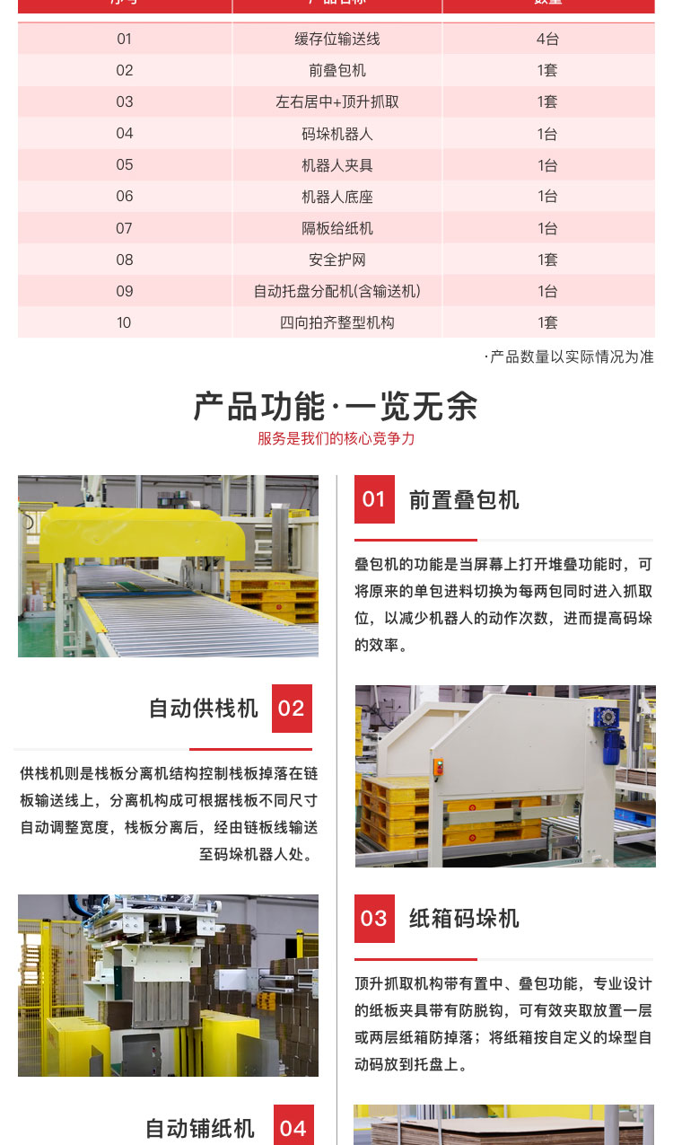 91免费网站入口機