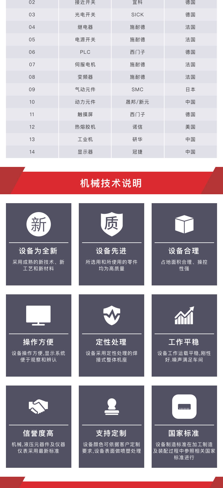 焊絲91免费视频污機廠家